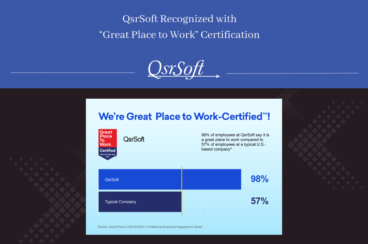 QsrSoft Recognized with Great Place to Work Certification QsrSoft
